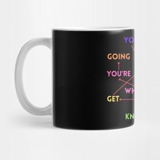 You can't get lost if you don't know where you're going. Mug